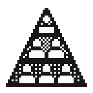 Population strata
