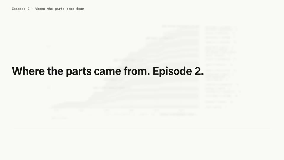 Episode 2: Where the parts came from, title card