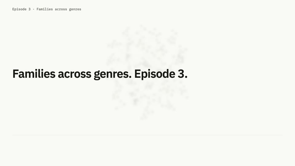 Episode 3: Families across genres, title card
